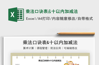 20以内乘法口诀表