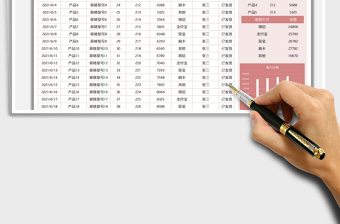 2025产品销售报表免费下载