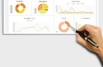 2025柠檬黄销售分析看板免费下载