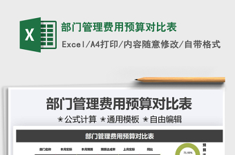 2025部门管理excel表格大全