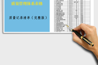 ISO质量管理体系四级文件（质量记录）清单excel表格