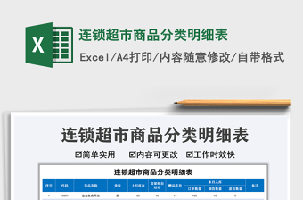 2025连锁超市商品分类明细表免费下载