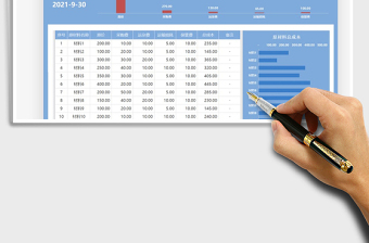 2025原材料采购成本分析表免费下载