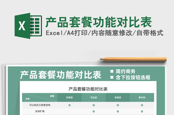 2024产品套餐功能对比表exce表格