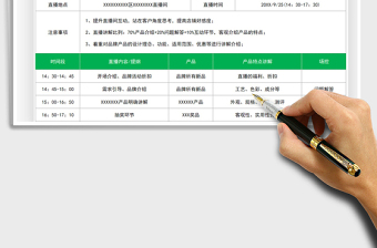 2025直播带货流程脚本免费下载