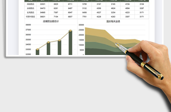 2025国庆期间营业额统计分析图免费下载