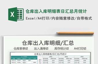 2025仓库出入库明细表日汇总月统计免费下载