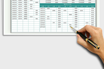 2025仓库出入库明细表日汇总月统计免费下载