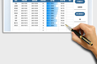 2025工厂管理生产数据统计表免费下载