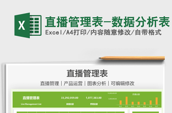 2025直播管理表-数据分析表免费下载