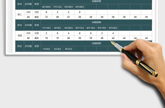 2025员工年假统计表免费下载