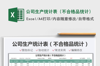 2025公司生产统计表（不合格品统计）免费下载