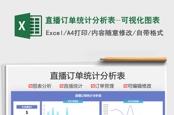 2025直播订单统计分析表-可视化图表免费下载