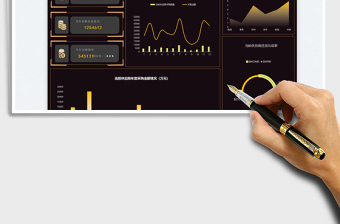 2025黑金供应商分析可视化大面板免费下载