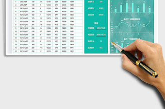 2024抖音账号日报记录数据分析excel表格
