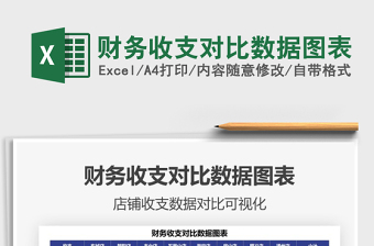 2025财务收支对比数据图表免费下载