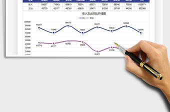 2025财务收支对比数据图表免费下载
