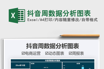 2024抖音周数据分析图表exce表格