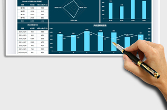 2024抖音周数据分析图表exce表格