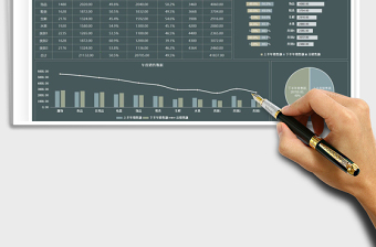 2024年度销售数据看板exce表格免费下载