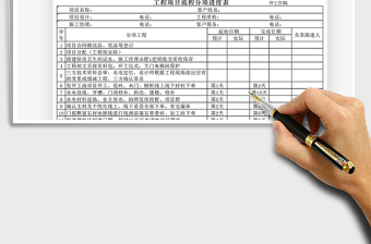 2025工程项目流程分项进度表免费下载