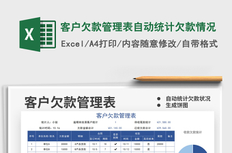 2025客户欠款管理表自动统计欠款情况免费下载