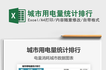 2025城市用电量统计排行免费下载