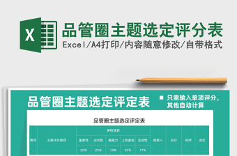 2025品管圈主题选定评分表免费下载