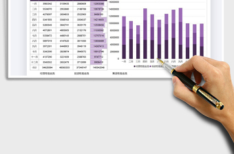 2025财务会计公司现金流数据图表免费下载