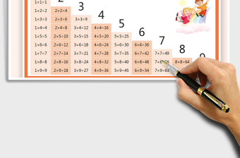 2025九九口诀乘法表免费下载