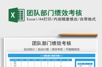 2025团队部门绩效考核免费下载