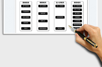 2024进销存-库存管理-财务管理系统excel表格