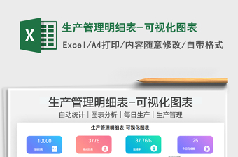 2025生产管理明细表-可视化图表免费下载