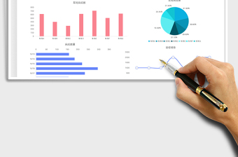 2025生产管理明细表-可视化图表免费下载
