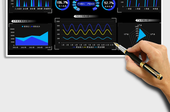 2024财务数据可视化分析看板excel表格