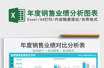 2025年度销售excel表格大全图