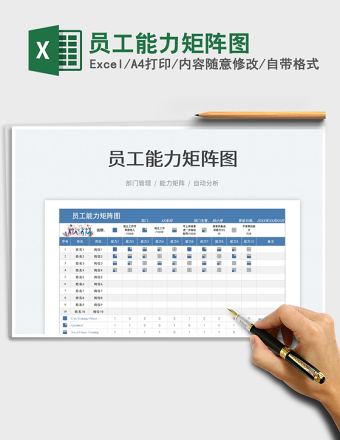 2024员工能力矩阵图excel表格