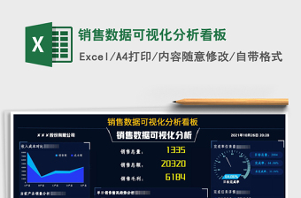 2024销售数据可视化分析看板excel表格