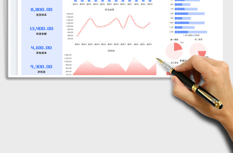 2024财务报表-财务利润分析表exce表格