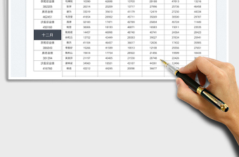 2025家具销售业绩对比统计表免费下载
