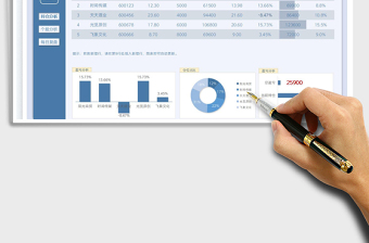 2024股票投资分析系统-持仓个股分析复盘excel表格