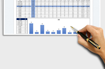 2025业务费用分析图表免费下载