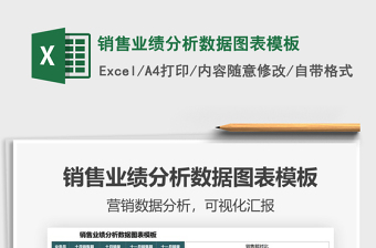 2025销售业绩分析数据图表模板免费下载