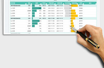 2024项目进度管理表exce表格