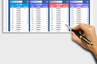 2024工作计划表-工作规划表exce表格免费下载