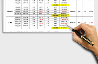 2025股票重要流通股东持仓成本估算模免费下载