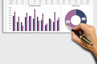 2024年度数据对比分析图表模板exce表格