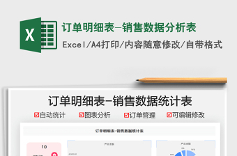 2025订单明细表-销售数据分析表免费下载