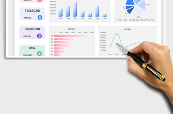 2025订单明细表-销售数据分析表免费下载