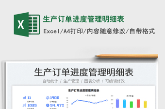 2025生产订单进度管理明细表免费下载